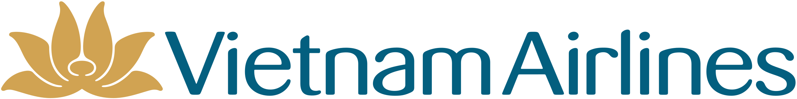 Vietnam Airlines Cargo